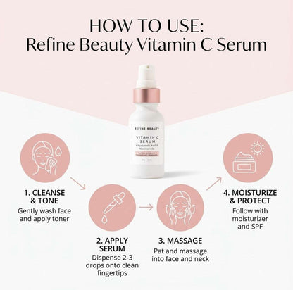 Refine Beauty Vitamin C Serum with usage instructions on a light pink background