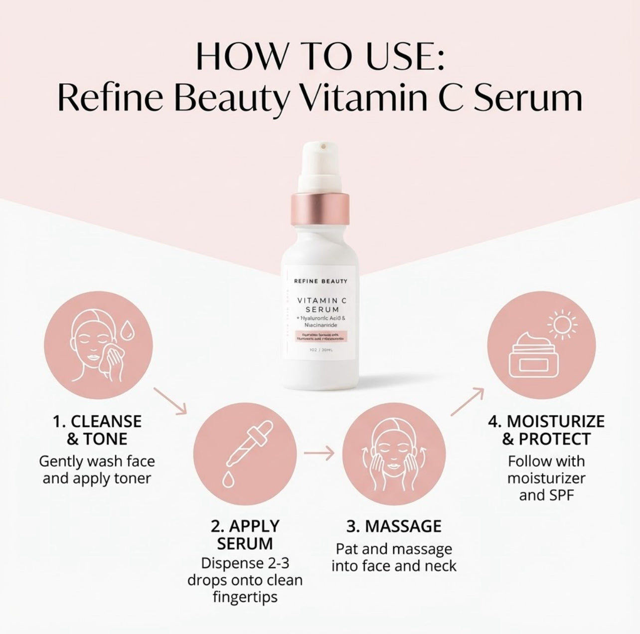 Refine Beauty Vitamin C Serum with usage instructions on a light pink background